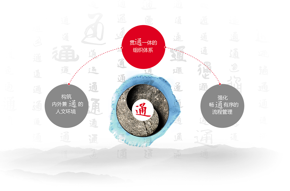 918博天堂(中国游)最新官方网站